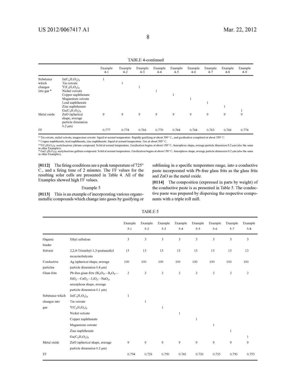 SOLAR CELL AND METHOD FOR MANUFACTURING THE SAME - diagram, schematic, and image 10