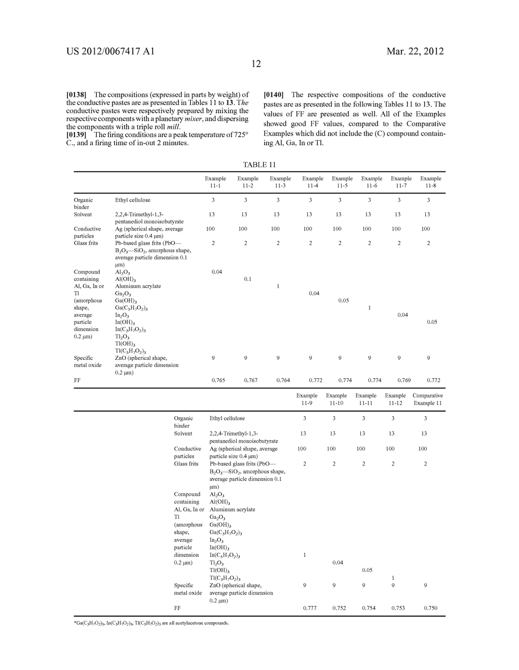 SOLAR CELL AND METHOD FOR MANUFACTURING THE SAME - diagram, schematic, and image 14