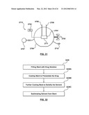 Apparatus and Methods for Loading a Drug Eluting Medical  Device diagram and image