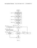 FUEL DISTRIBUTION NETWORK diagram and image