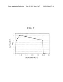 COOLING METHOD AND COOLING DEVICE OF HOT-ROLLED STEEL STRIP diagram and image