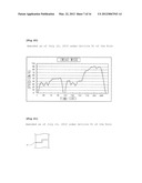 THERMALLY CONDUCTIVE RING FOR A WHEEL ASSEMBLY diagram and image