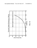 THERMAL ENERGY STORAGE USING SUPERCRITICAL FLUIDS diagram and image