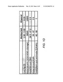 THERMAL ENERGY STORAGE USING SUPERCRITICAL FLUIDS diagram and image