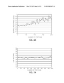 PRINTING PASTE COMPOSITION AND ELECTRODE PREPARED THEREFROM diagram and image