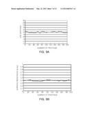 PRINTING PASTE COMPOSITION AND ELECTRODE PREPARED THEREFROM diagram and image