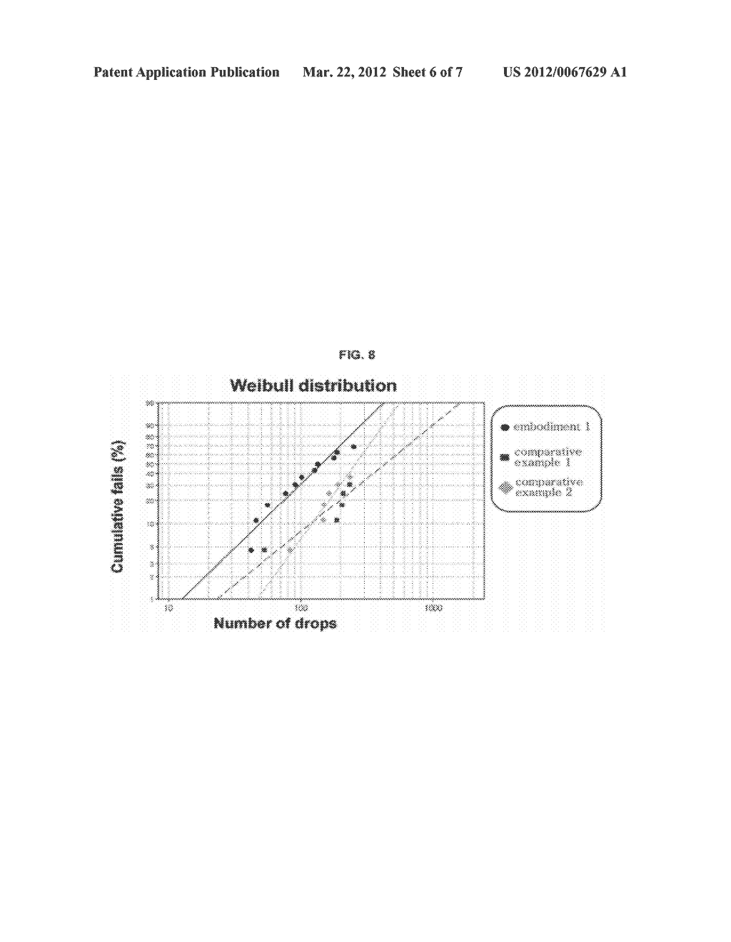 SOLDER ADHESIVE AND A PRODUCTION METHOD FOR THE SAME, AND AN ELECTRONIC     DEVICE COMPRISING THE SAME - diagram, schematic, and image 07