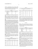 ENERGY CURABLE OVERPRINT VARNISH AND COATED PRODUCT diagram and image