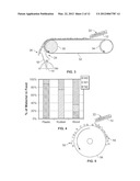 METHODS, SYSTEMS, AND DEVICES FOR SEPARATING MATERIALS USING MAGNETIC AND     FRICTIONAL PROPERTIES diagram and image