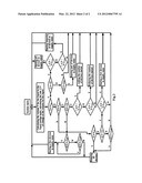 CENTRALIZED SUPPLY SYSTEM FOR ELECTROLYZED OXIDIZING WATER AND INTELLIGENT     CONTROL METHOD THEREOF diagram and image