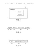 IC CARD, MOBILE ELECTRONIC DEVICE AND DATA PROCESSING METHOD IN IC CARD diagram and image