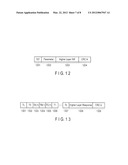 IC CARD, MOBILE ELECTRONIC DEVICE AND DATA PROCESSING METHOD IN IC CARD diagram and image