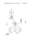 STORED VALUE CARD TRANSACTION CONTROL SYSTEMS AND METHODS diagram and image