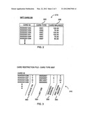 STORED VALUE CARD TRANSACTION CONTROL SYSTEMS AND METHODS diagram and image