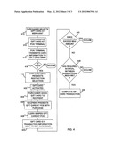 STORED VALUE CARD TRANSACTION CONTROL SYSTEMS AND METHODS diagram and image