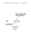 Casting Post diagram and image