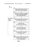 SUBMERSIBLE TRANSPORT AND LAUNCH CANISTER AND METHODS FOR THE USE THEREOF diagram and image