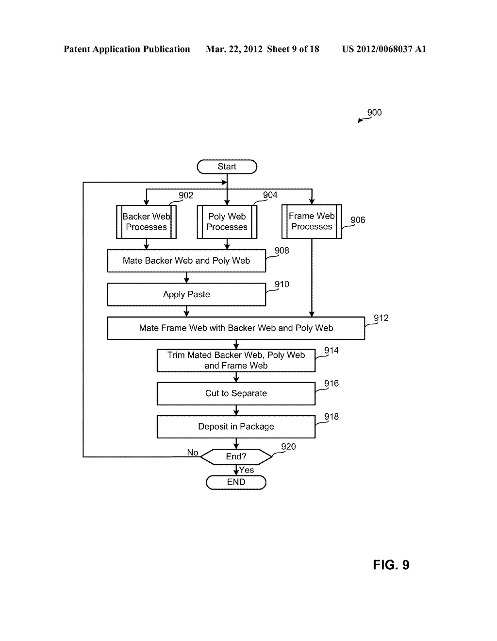 MULTI-LAYER PAPER STRUCTURES AND PROCESSES OF PRODUCING THE SAME - diagram, schematic, and image 10