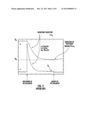 MULTI PIXEL PHOTO DETECTOR ARRAY OF GEIGER MODE AVALANCHE PHOTODIODES diagram and image