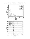 MULTI PIXEL PHOTO DETECTOR ARRAY OF GEIGER MODE AVALANCHE PHOTODIODES diagram and image