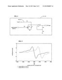 INTERROGATOR FOR A PLURALITY OF SENSOR FIBER OPTIC GRATINGS diagram and image