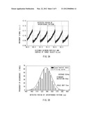 DISPLACEMENT MEASURING DEVICE AND DISPLACEMENT MEASURING METHOD diagram and image