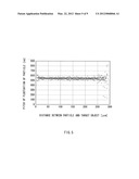 DISPLACEMENT MEASURING DEVICE AND DISPLACEMENT MEASURING METHOD diagram and image