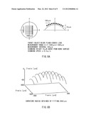 DISPLACEMENT MEASURING DEVICE AND DISPLACEMENT MEASURING METHOD diagram and image