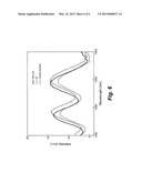 FLUORESCENT SINGLE WALLED NANOTUBE/SILICA COMPOSITE MATERIALS diagram and image