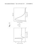 FREQUENCY TUNABLE TERAHERTZ TRANSCEIVERS AND METHOD OF MANUFACTURING DUAL     WAVELENGTH LASER diagram and image