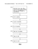 COMPOSITIONS AND MATERIALS FOR ELECTRONIC APPLICATIONS diagram and image