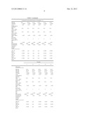 HIGH MOLECULAR WEIGHT, RANDOM, BISPHENOL BASED COPOLY(PHOSPHONATE     CARBONATE)S diagram and image