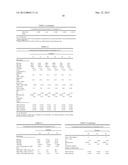 HIGH MOLECULAR WEIGHT, RANDOM, BISPHENOL BASED COPOLY(PHOSPHONATE     CARBONATE)S diagram and image