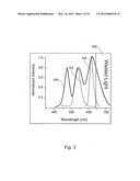 NANOCRYSTAL DOPED MATRIXES diagram and image