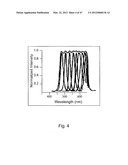 NANOCRYSTAL DOPED MATRIXES diagram and image