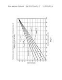 NANOCRYSTAL DOPED MATRIXES diagram and image