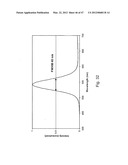 NANOCRYSTAL DOPED MATRIXES diagram and image