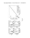 NANOCRYSTAL DOPED MATRIXES diagram and image