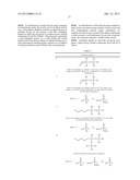 NANOCRYSTAL DOPED MATRIXES diagram and image