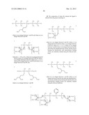 NANOCRYSTAL DOPED MATRIXES diagram and image