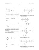 NANOCRYSTAL DOPED MATRIXES diagram and image