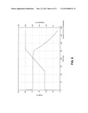 METHOD FOR MAKING POLYMER COMPOSITES CONTAINING GRAPHENE SHEETS diagram and image