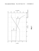 METHOD FOR MAKING POLYMER COMPOSITES CONTAINING GRAPHENE SHEETS diagram and image