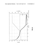 METHOD FOR MAKING POLYMER COMPOSITES CONTAINING GRAPHENE SHEETS diagram and image