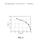 MAGNETORESISTIVE ELEMENT AND MAGNETIC MEMORY diagram and image