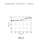 MAGNETORESISTIVE ELEMENT AND MAGNETIC MEMORY diagram and image