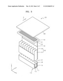 THIN FILM DEPOSITION APPARATUS, METHOD OF MANUFACTURING ORGANIC     LIGHT-EMITTING DISPLAY DEVICE BY USING THE THIN FILM DEPOSITION     APPARATUS, AND ORGANIC LIGHT-EMITTING DISPLAY DEVICE MANUFACTURED BY     USING THE METHOD diagram and image