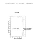 WIRING LAYER STRUCTURE AND PROCESS FOR MANUFACTURE THEREOF diagram and image