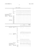 WIRING LAYER STRUCTURE AND PROCESS FOR MANUFACTURE THEREOF diagram and image