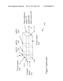 Producing a perfect P-N junction diagram and image